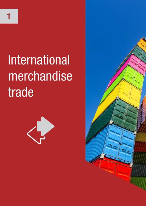 2021年全球商品贸易趋势与特点——基于联合国贸发会议统计手册的分析