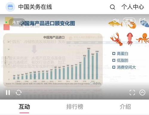 食品贸易新机遇 第五届进博会肉类水产品推介会暨进口食材国际贸易论坛圆满落幕
