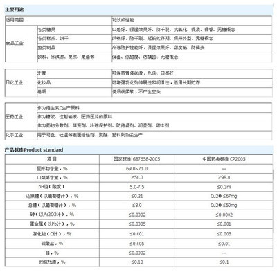 山梨糖醇 多功能的食品添加剂，郑州长乐食品科技详解